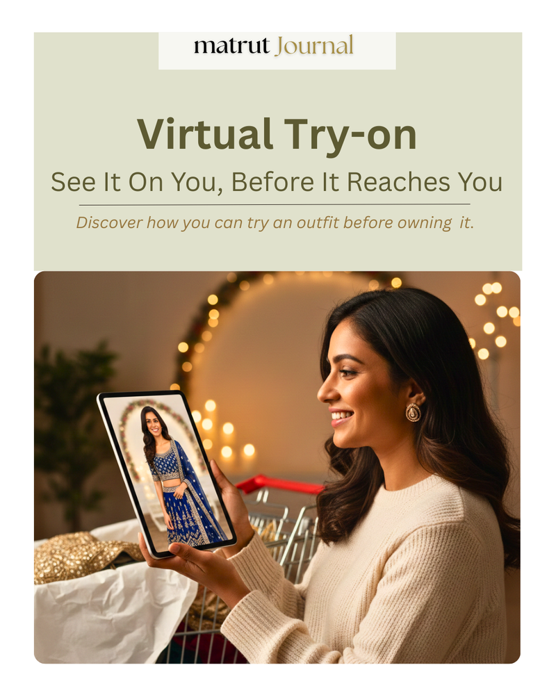 Virtual Try-on: See It On You, Before It Reaches You!