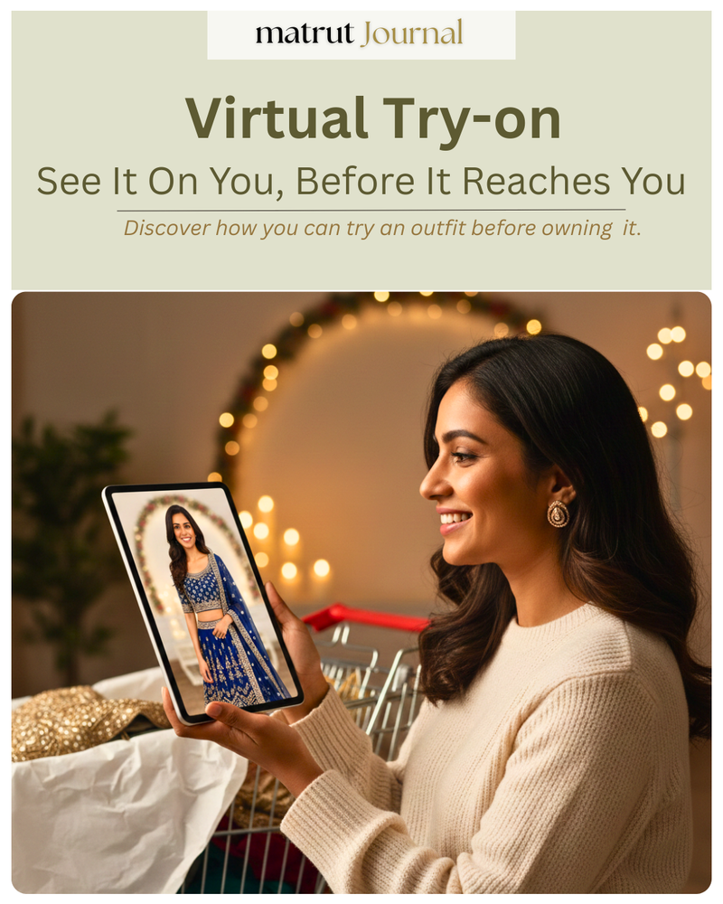 Virtual Try-on: See It On You, Before It Reaches You!